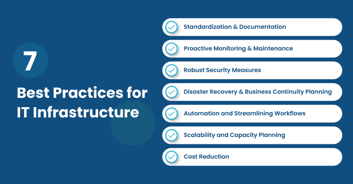 7 Best Practices for IT Infrastructure 